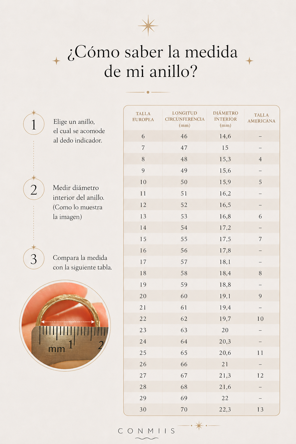 Anillo LAS TRES MARÍAS  cuarzo místico
